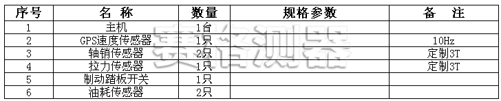 5c4fe25ce8ad3.png 810N配置.png